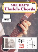 Ukulele Chords / Akordy na ukulele + Video Online