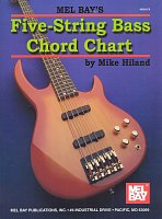 Five-String Bass Chord Chart