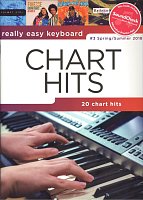 Really Easy Keyboard - CHART HITS (jaro-léto 2018)