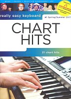 Really Easy Keyboard - CHART HITS (jaro-léto 2017)